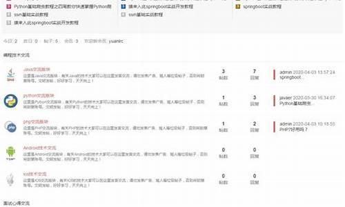 论坛系统源码 百度网盘_论坛源码带vip功能